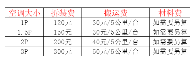新邵空调移机及费用电话在哪里找